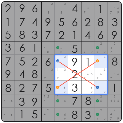sudoku genina free